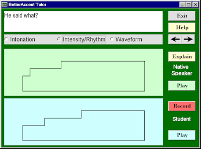 sample Rhythm and Intensity view of a pronunciation exercise