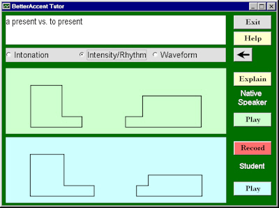 sample Rhythm and Intensity view of a pronunciation exercise